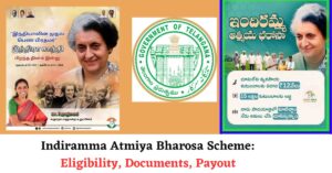 Indiramma Atmiya Bharosa Scheme